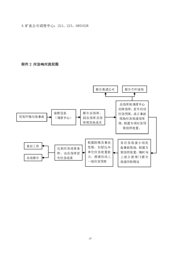 bg大游矿业公司环保综合预案_页面_19